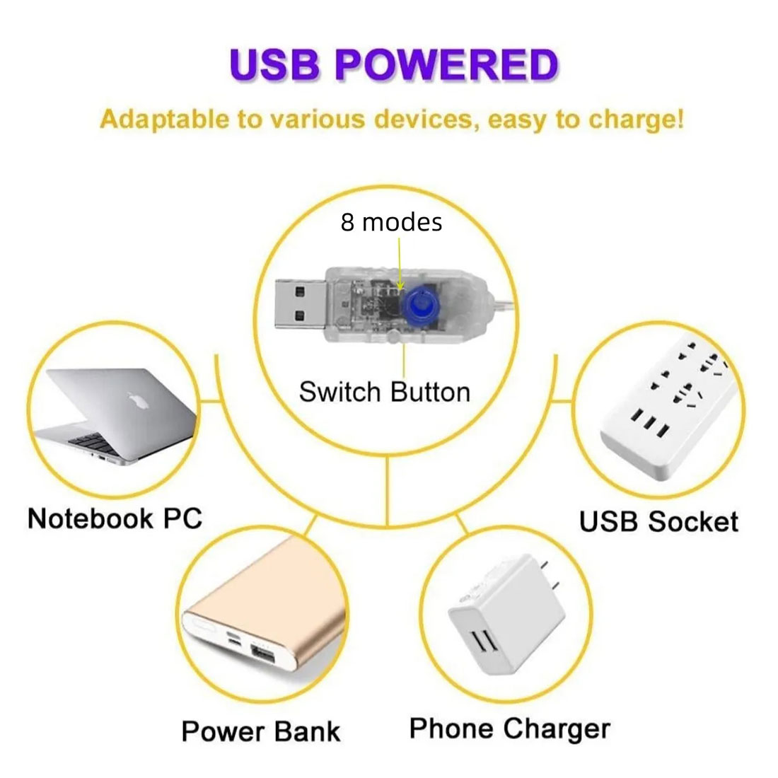 Бабочки мерцают сказочные шторы с USB-представлением